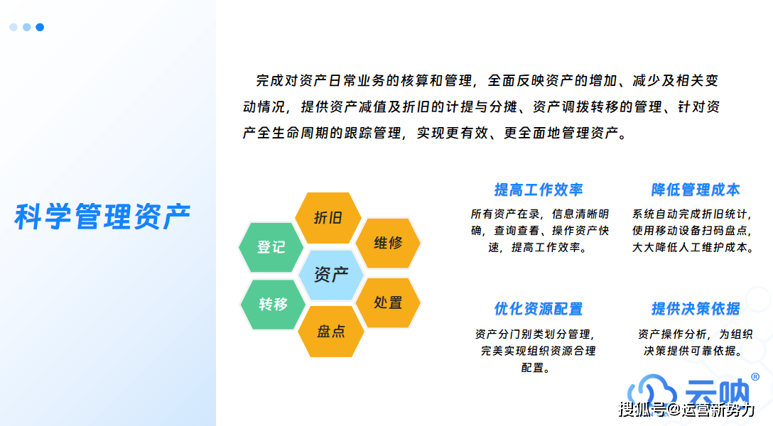 固定资产约束要紧事情实质有哪些(图2)