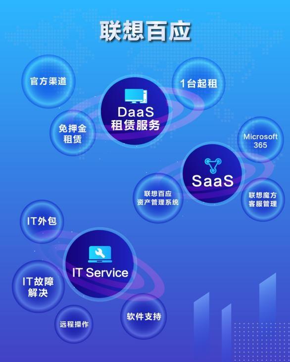 上海12家资产拘束公司2023年度拘束范畴达23万亿元