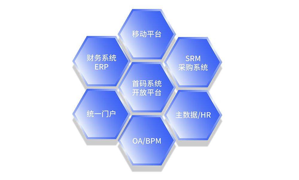 RFID固定资产照料体例：优化企业资产照料的可托度与安闲性(图3)