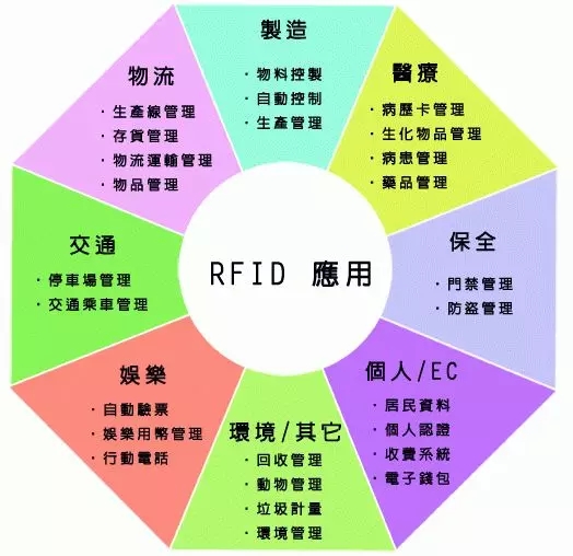 资产管束应届生(应届生都爱的投资司理岗亭)