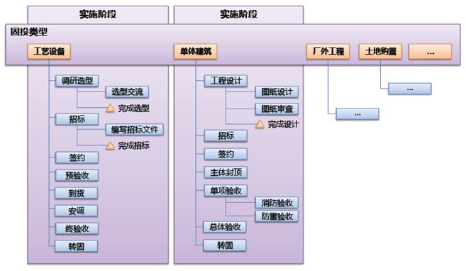 “资管女将”退息万亿理财公司大音问