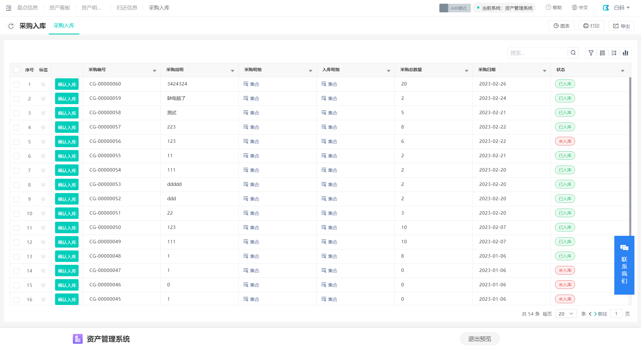 资产管束编制供给哪些效力 资产管束编制正在企业中的上风(图2)