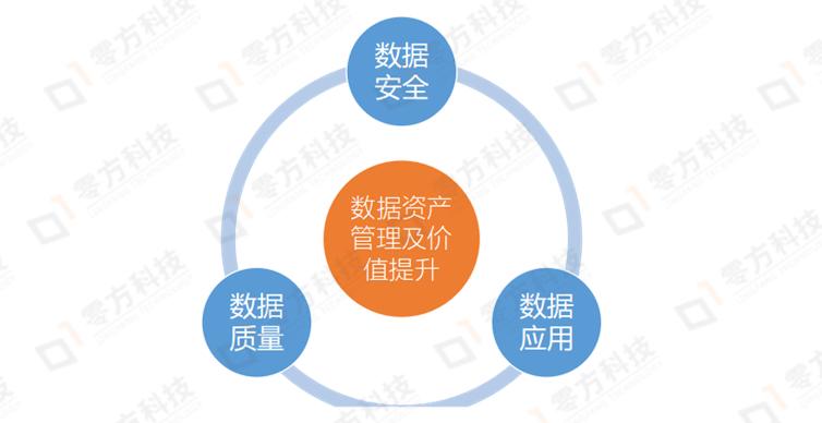 新北区：改进办法推进区属邦有企业闲置资产盘活