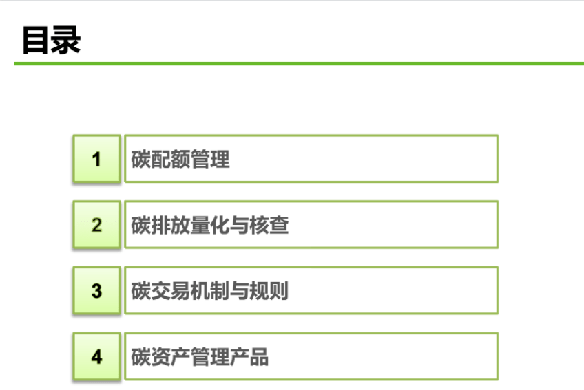 碳资产办理交易指南：交易流程、践诺案例、教程干货！猛烈推选(图2)