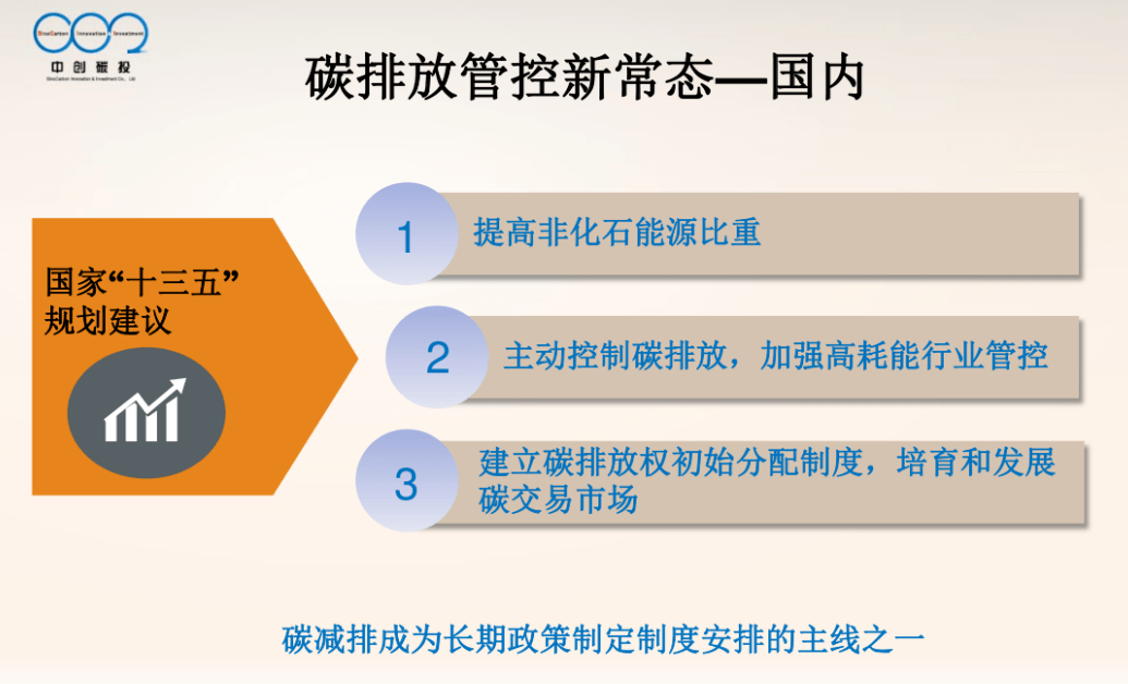 碳资产办理交易指南：交易流程、践诺案例、教程干货！猛烈推选(图7)