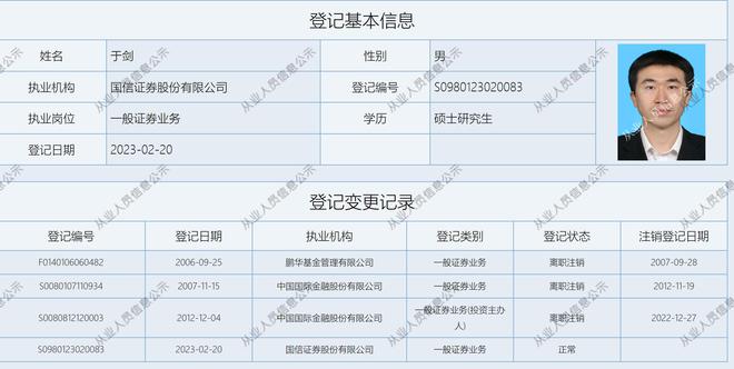 资管交易众项违规中金公司及两名负担人被罚(图2)